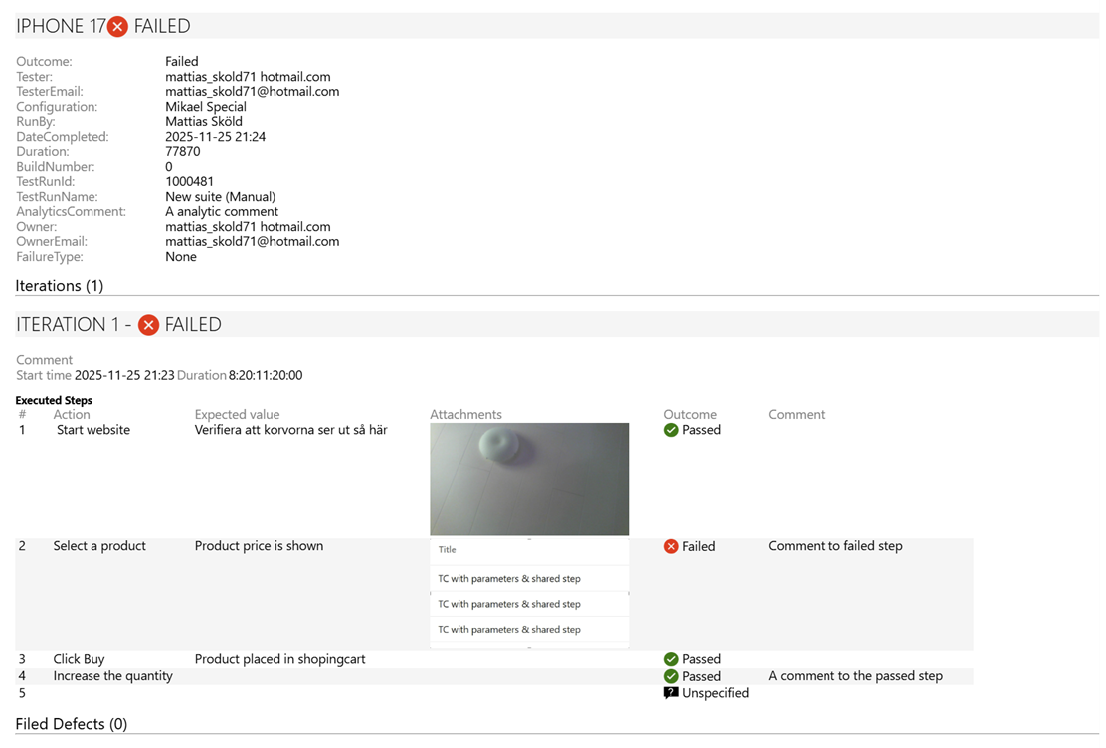 Test execution report