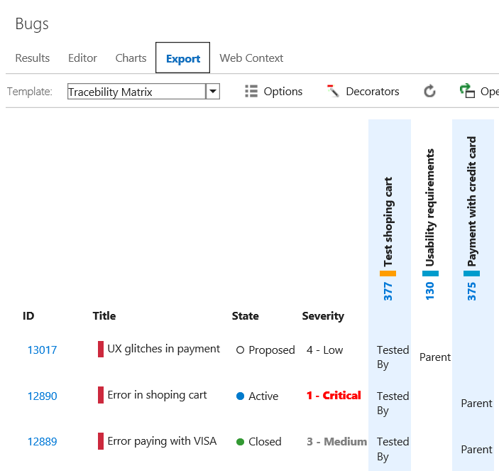 Traceability matrix