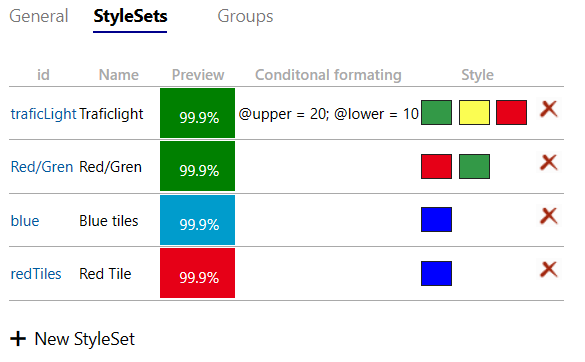 Styles Directory