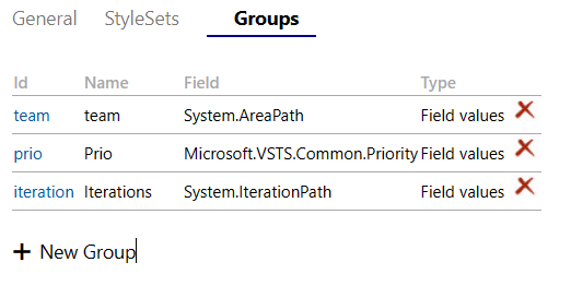 Groups Directory